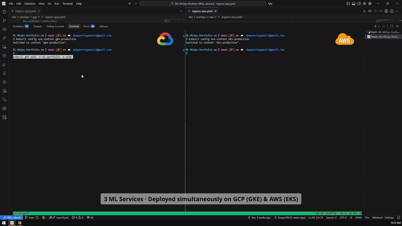 Portfolio deployment walkthrough — full build, test and serve cycle